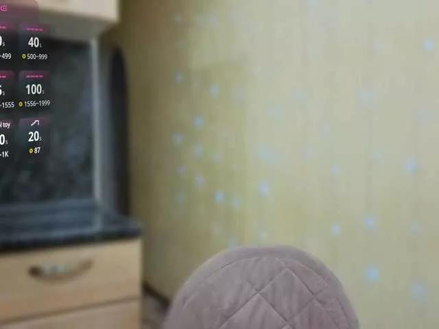 Freechat Goood-girl on BongaCams