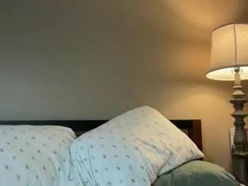 Private annieangel18 on Chaturbate