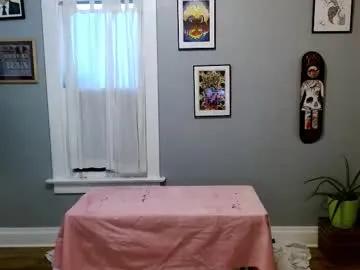 Freechat bnczuperzexy on Chaturbate