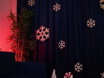 chloemin_ on Chaturbate