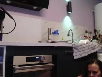 Chaturbate chwerry_b0 is Freechat chwerry_b0 — Freechat on Chaturbate