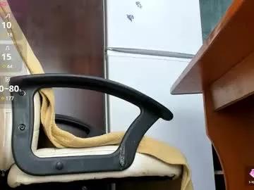 kelly_case18 on Chaturbate