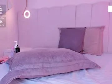 riri_candy on Chaturbate