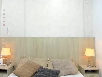 Away skinny_emily on Chaturbate