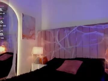 Freechat sweetgirl______ on Chaturbate