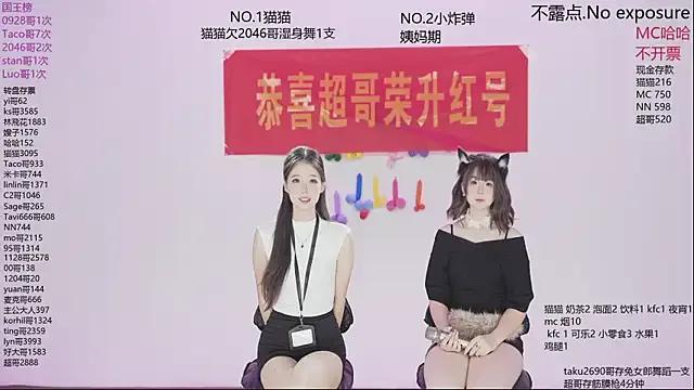 Avatar of sweetgirls666