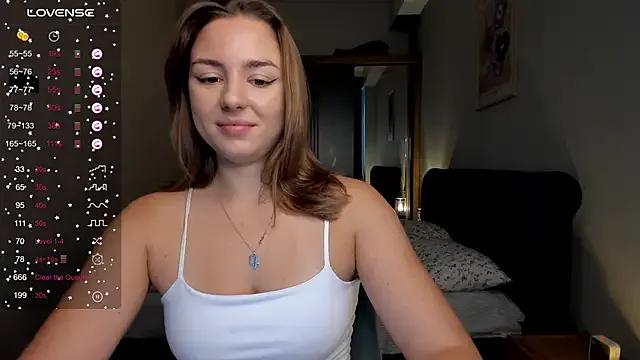 Private ThreeshaWhite on StripChat