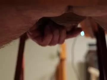 Freechat anonycock7 on Chaturbate