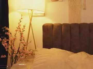 Freechat bunnycute_shy on Chaturbate