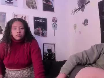 hothoneychile on Chaturbate 