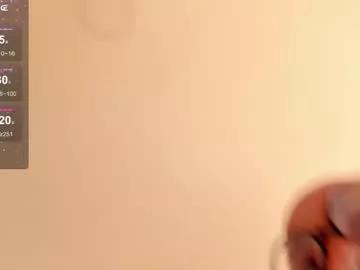 pamelamendez_ on Chaturbate 