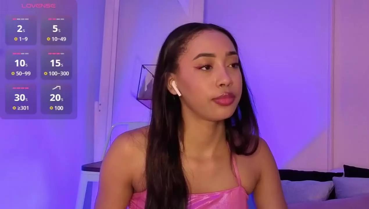 AniaHarris on Streamray 