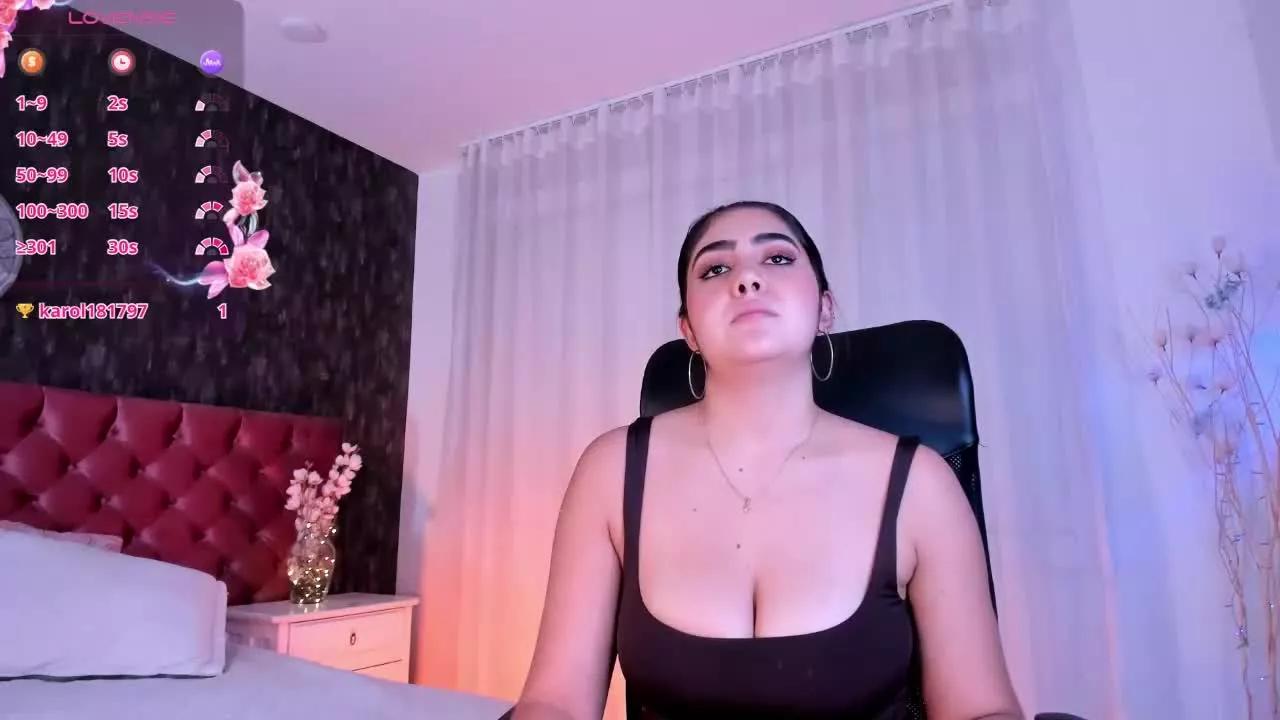 BellaThorm on Streamray 