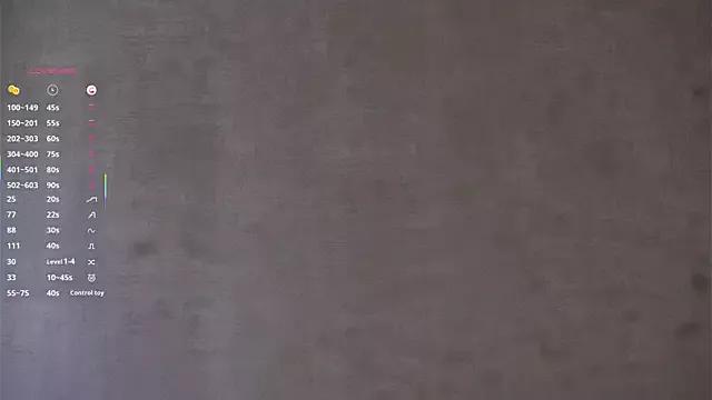 Freechat Sssonya on StripChat