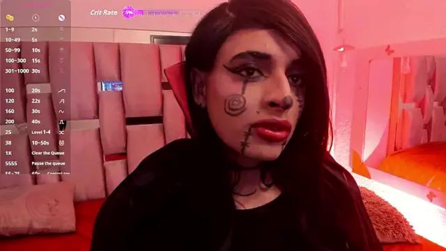 sweet_Elizabeth — moan your name while i touch my girlcock