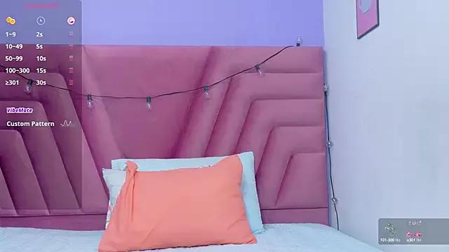 SweeterChocolate on StripChat 