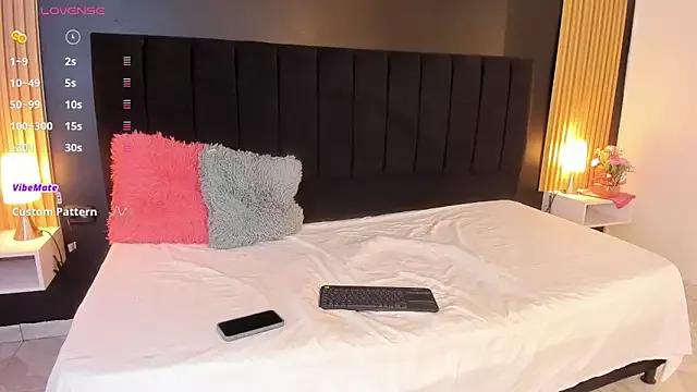 sweetsofia18 on StripChat 