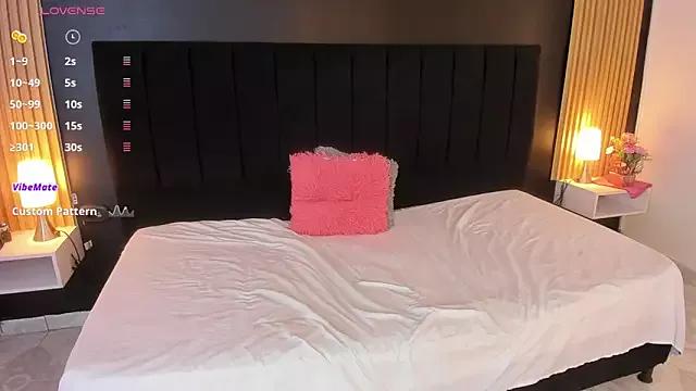 sweetsofia18 on StripChat 