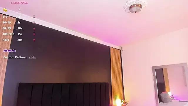 sweetsofia18 on StripChat 