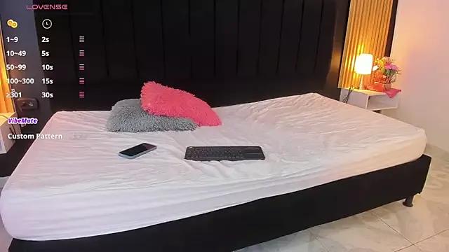 sweetsofia18 on StripChat 
