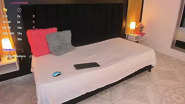 sweetsofia18 on StripChat 