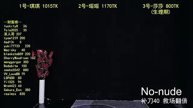 yaoyao168 — Freechat on StripChat